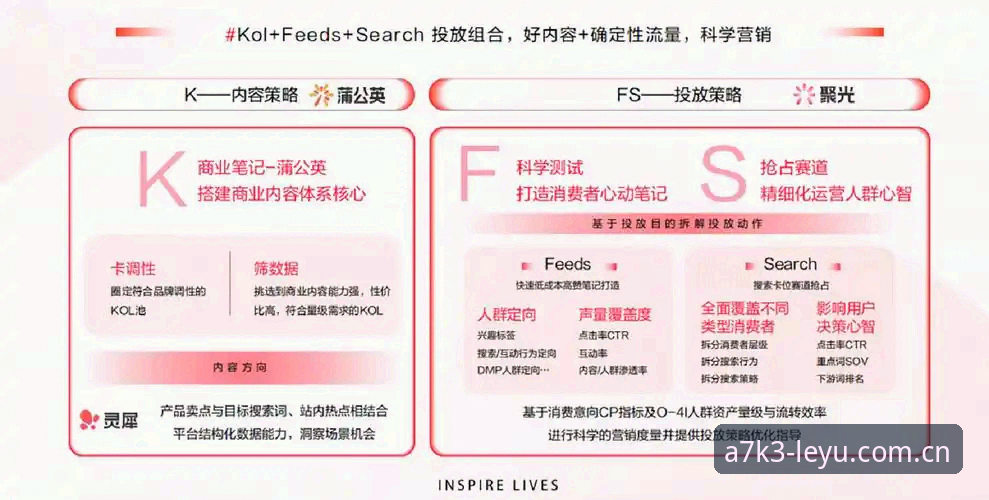 乐鱼高清赛事下载不了怎么办 乐鱼高清赛事下载不了?5个实用解决策略与行业趋势解读