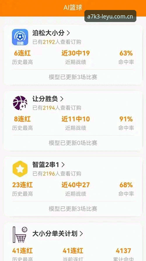乐鱼官方网站iOS版 乐鱼体育平台iOS版实战心得:资深用户亲测A7K3版本下载与使用全流程
