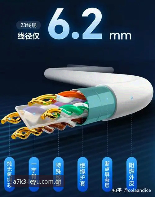乐鱼A7K3版本下载下载不了怎么办 乐鱼A7K3版本下载困境深度评测:从安装失败到畅享体验的完整解决方案
